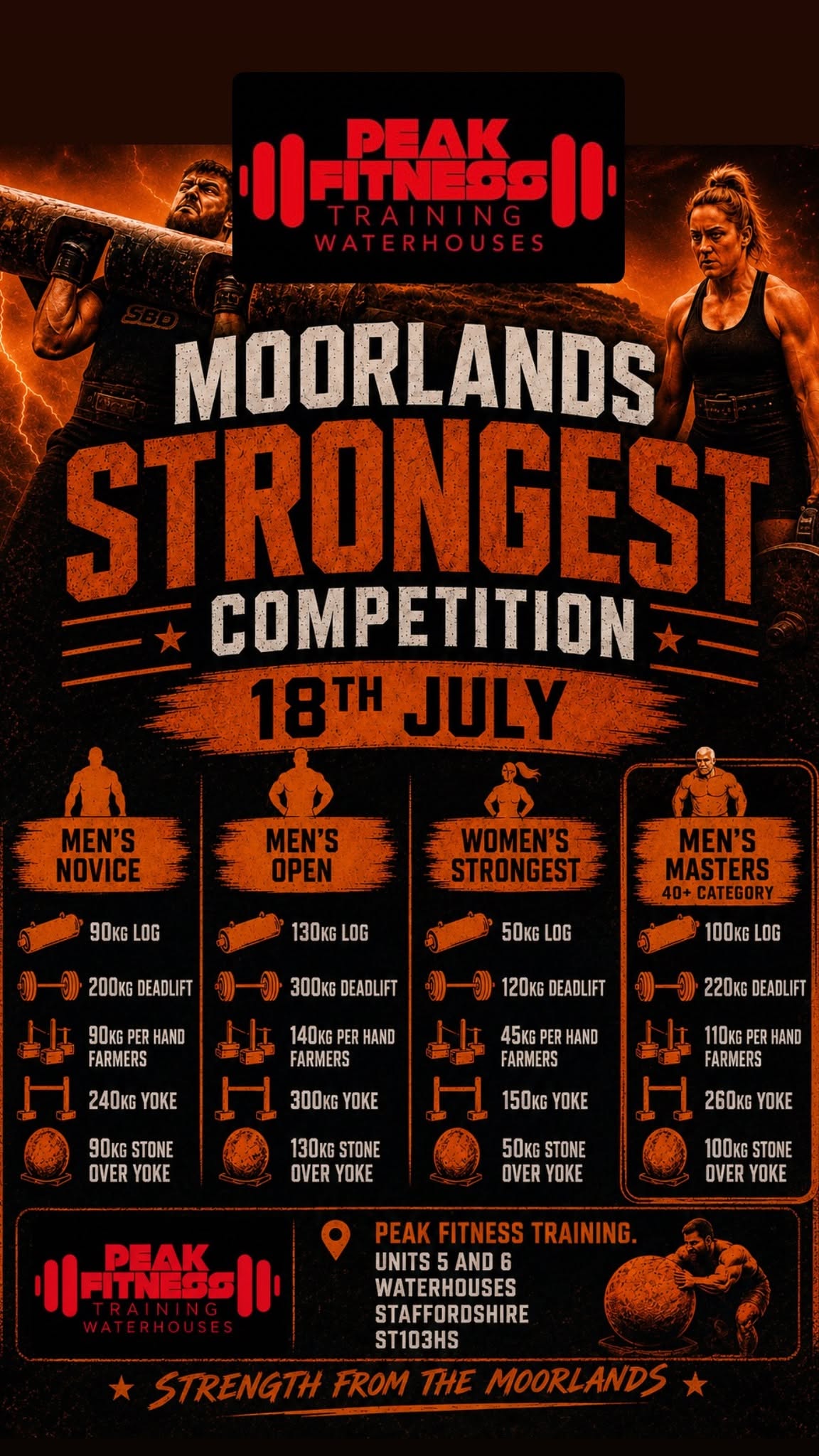 Moorlands Strongest 2026